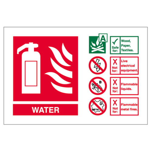 Water Extinguisher ID Sign (50072V)